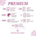 Restaurant Brand Premium